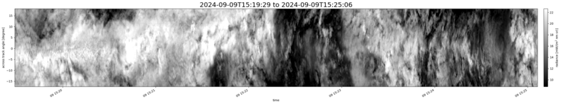 specMACS quicklook