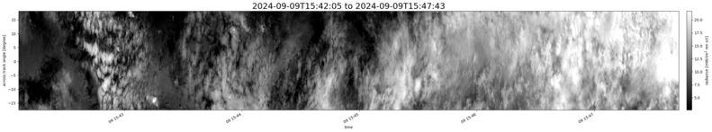 specMACS quicklook