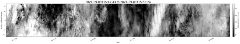 specMACS quicklook