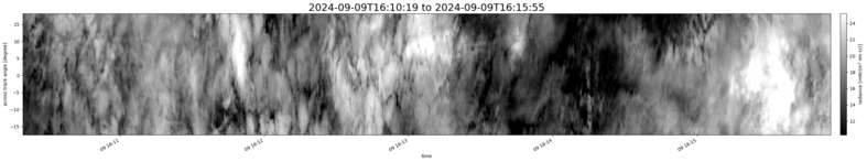 specMACS quicklook