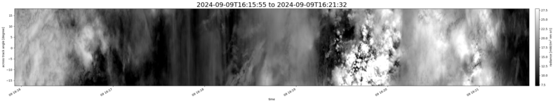 specMACS quicklook