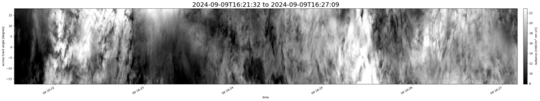 specMACS quicklook