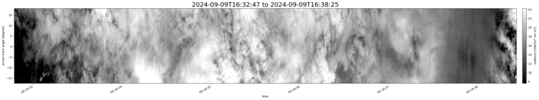 specMACS quicklook