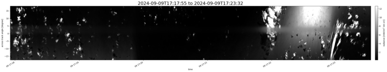 specMACS quicklook