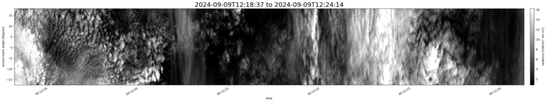 specMACS quicklook