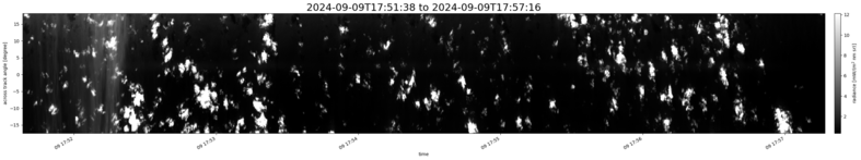 specMACS quicklook