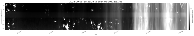 specMACS quicklook