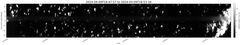 specMACS quicklook