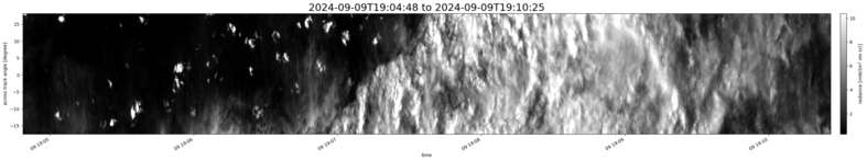 specMACS quicklook