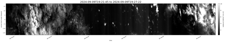 specMACS quicklook