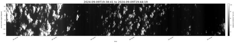 specMACS quicklook