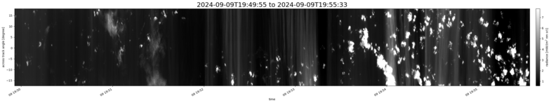 specMACS quicklook