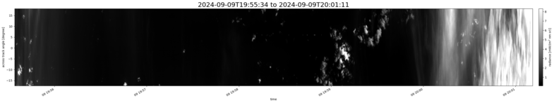 specMACS quicklook
