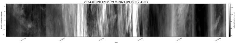 specMACS quicklook