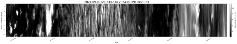 specMACS quicklook