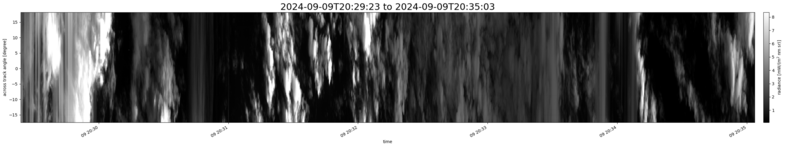 specMACS quicklook