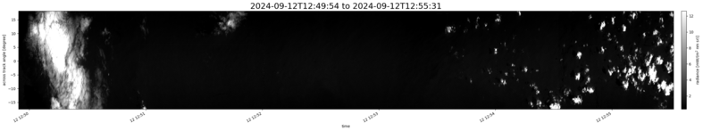 specMACS quicklook