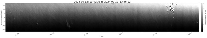 specMACS quicklook