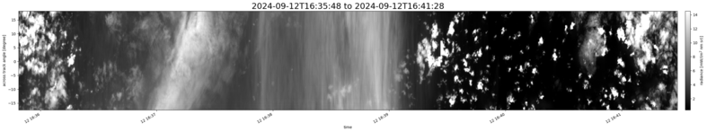 specMACS quicklook