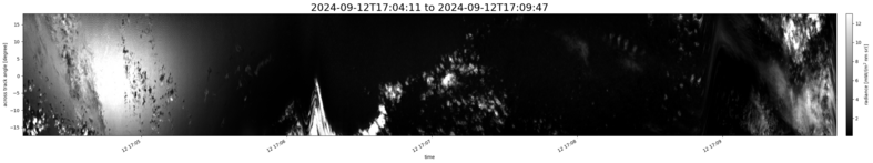 specMACS quicklook