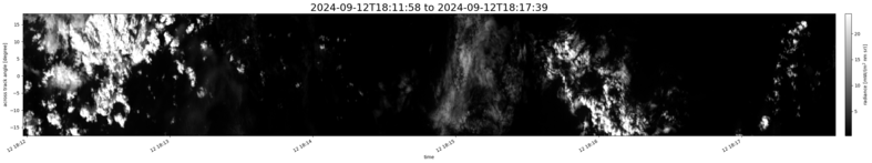 specMACS quicklook
