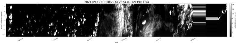 specMACS quicklook