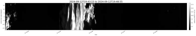 specMACS quicklook