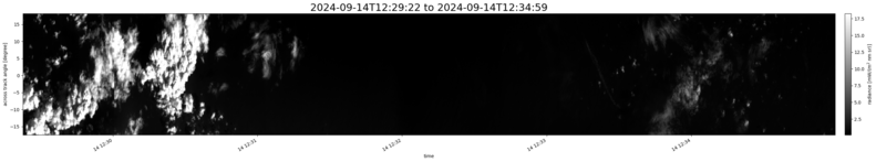 specMACS quicklook