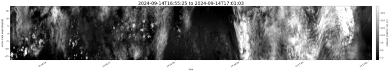 specMACS quicklook