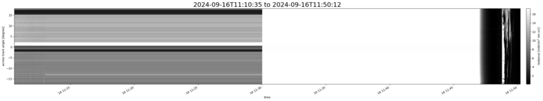 specMACS quicklook