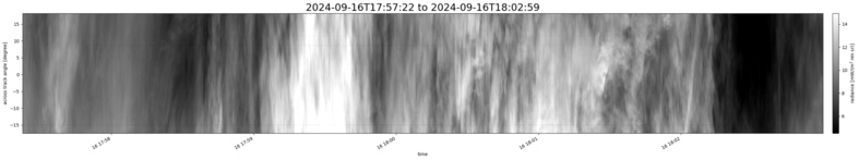 specMACS quicklook