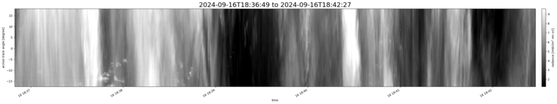 specMACS quicklook