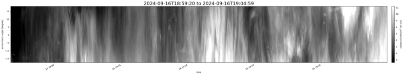 specMACS quicklook