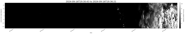 specMACS quicklook