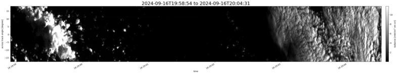 specMACS quicklook