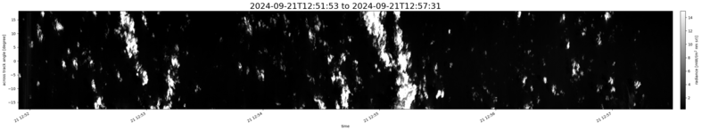 specMACS quicklook