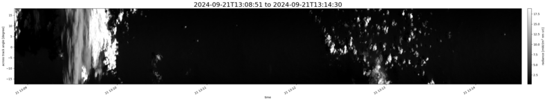 specMACS quicklook