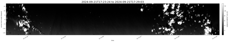 specMACS quicklook