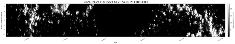 specMACS quicklook