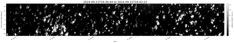 specMACS quicklook