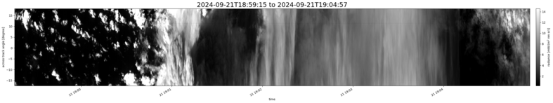 specMACS quicklook
