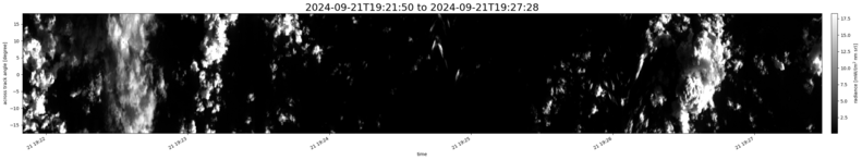 specMACS quicklook