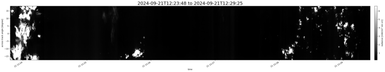 specMACS quicklook