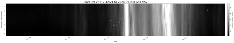specMACS quicklook
