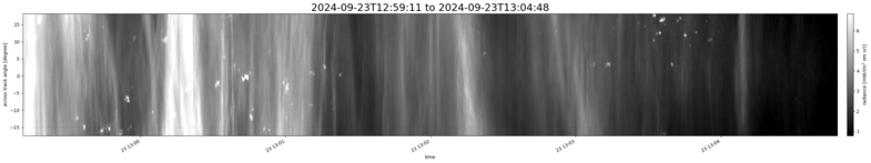 specMACS quicklook