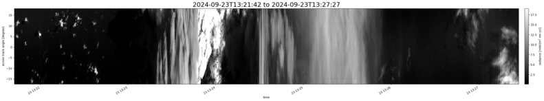 specMACS quicklook