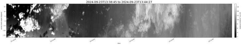 specMACS quicklook