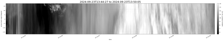 specMACS quicklook