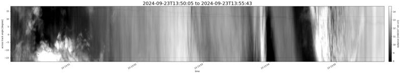 specMACS quicklook