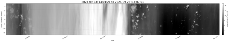 specMACS quicklook